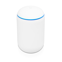 Ubiquiti UniFi Dream Machine 1733 Mbit/s Wit