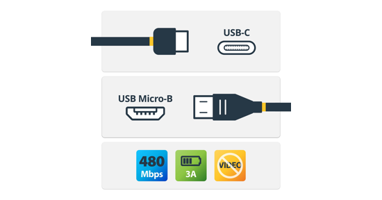 Startech USB-C naar Micro-B kabel - M/M - 2 m - USB 2.0